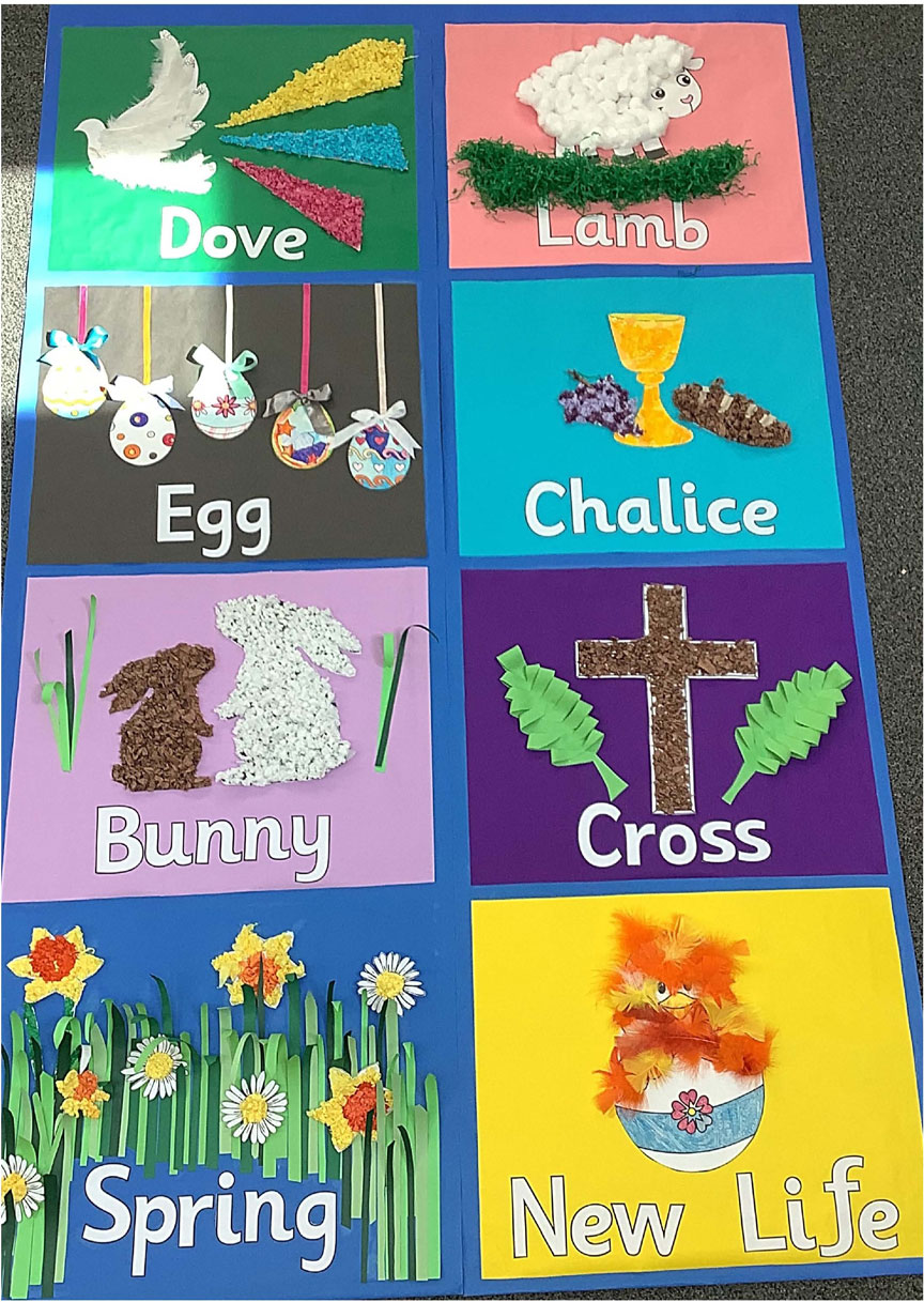 Holy Cross Catholic Primary School
